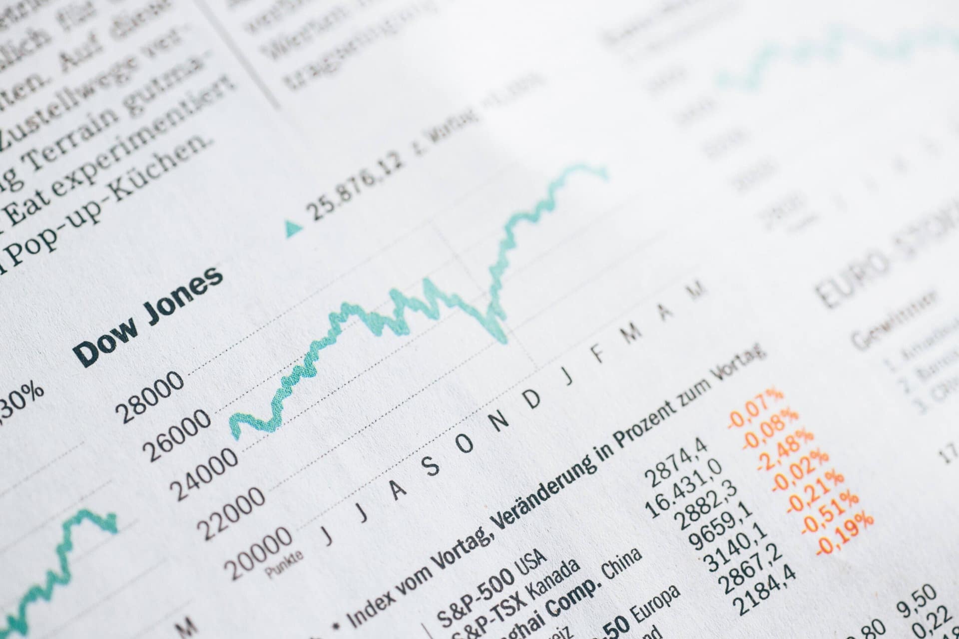 Vad är finansiella översättningar? Varför välja en översättningsbyrå specialiserad inom finans?